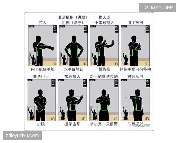 篮球新手必看:如何正确判断持球启动规则,避免走步违例? 篮球新手必看:如何正确判断持球启动规则,避免走步违例?