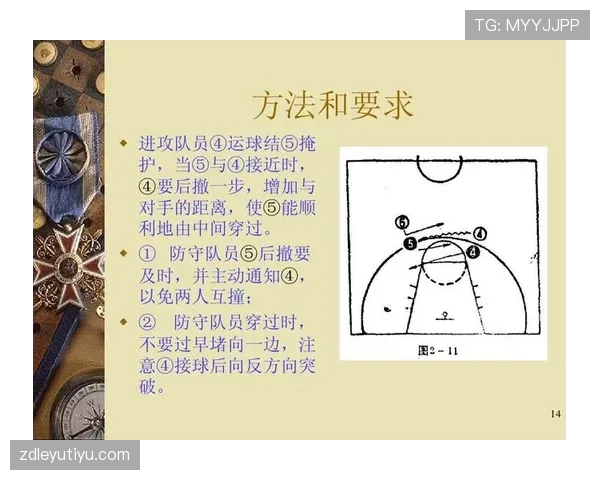 篮球防守位置规则深度解析:防守方合法站位如何判定 篮球防守位置规则深度解析:防守方合法站位如何判定
