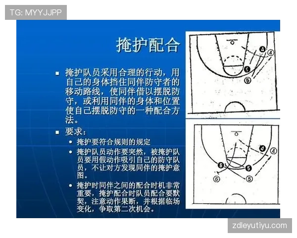 篮球中如何正确理解持球掩护规则的应用与限制 篮球中如何正确理解持球掩护规则的应用与限制