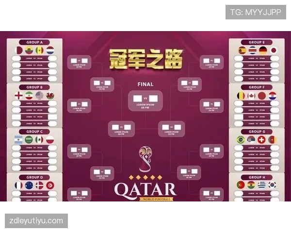 2026世界杯淘汰赛对阵规则怎么安排