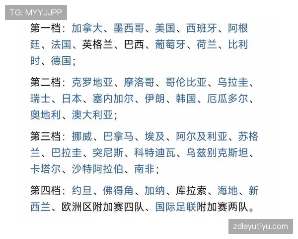 海地冲击2026世界杯小组赛前景分析:能否突围死亡之组