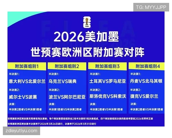 苏格兰队2026世界杯预选赛突围前景分析：欧洲区黑马能否创造奇迹