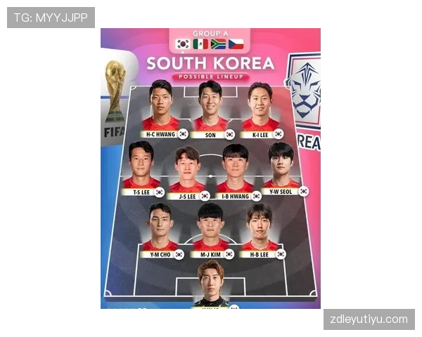 韩国队2026世界杯阵容预测:孙兴慜领衔的太极虎能否再现亚洲之光 韩国队2026世界杯阵容预测:孙兴慜领衔的太极虎能否再现亚洲之光